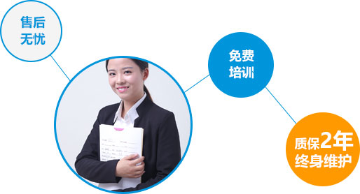 91免费看片APP开关